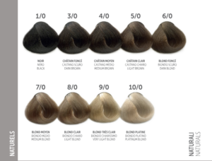 Huit échantillons de mèches du noir au blond platine, numérotés et nommés, présentent la Crème Colorante avec Ammoniaque 100ml—un excellent rapport qualité/prix en produit de coiffure professionnel pas cher. Dahlia Color Professionnel